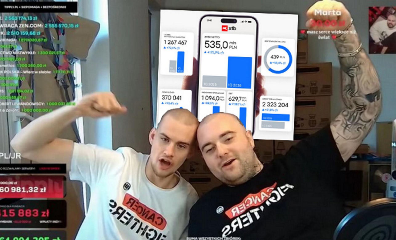 Bedoes, Łatwogang, wpłata XTB