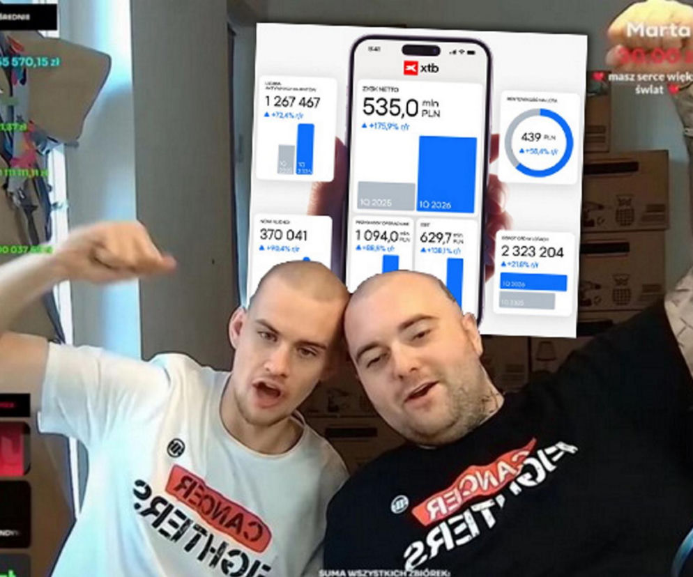 Bedoes 2115 i członek Łatwogang celebrują sukces zbiórki charytatywnej, na którą XTB przekazało miliony dla Cancer Fighters. W tle ekrany z wynikami finansowymi XTB, co pokazuje, że sukces biznesowy może iść w parze ze wsparciem społecznym, o czym czytać można na Super Biznes.