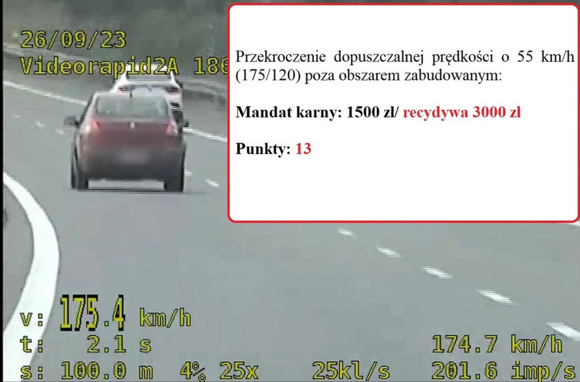 Pruł starym renault przez miasto. 265 pkt karnych i dwie kolizje