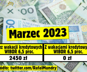 Kredytobiorco, sprawdź ile możesz zaoszczędzić dzięki wakacjom kredytowym