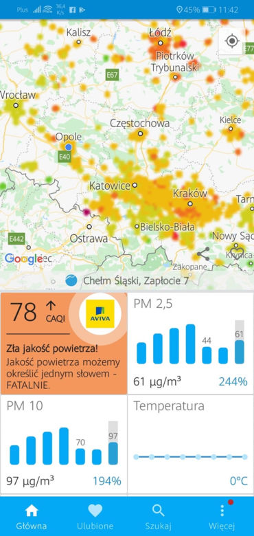 Aglomeracja śląska - wyniki badań powietrza