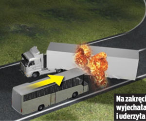 Cud, że nikt nie zginął!