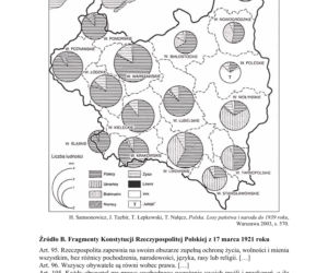Matura 2020 ARKUSZE CKE: Historia