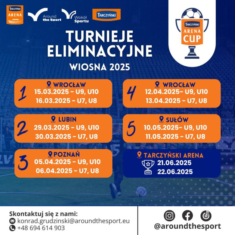 Tarczyński Arena Cup