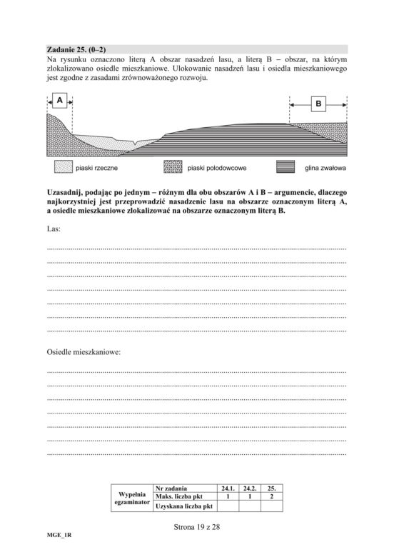 ARKUSZE CKE - Matura geografia - poziom podstawowy i rozszerzony 2019
