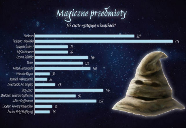 Ilustracja do artykułu