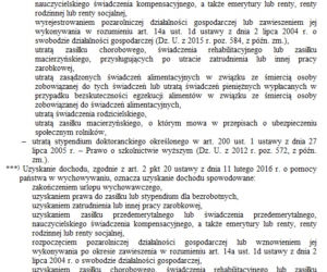 Wzór wniosku Rodzina 500+ /12