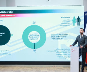 Nowa rezerwa wojskowa i szkolenia dla każdego. MON przedstawia rewolucyjne zmiany w Wojsku Polskim