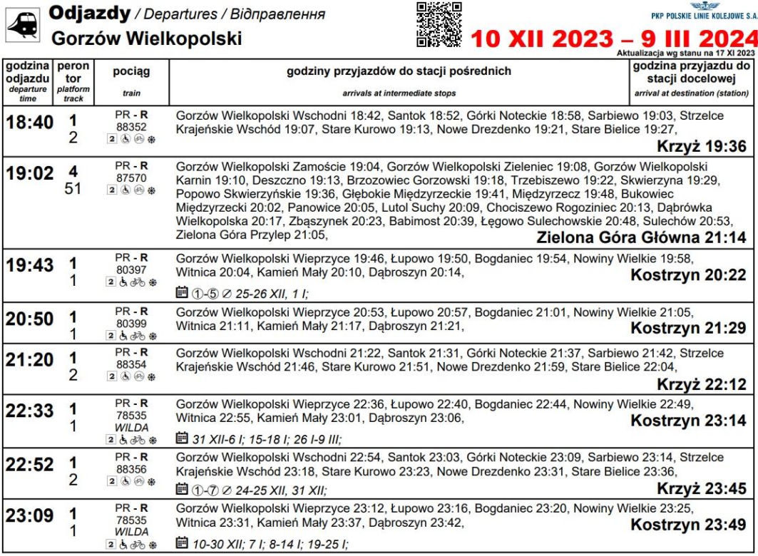 Nowy rozkład jazdy PKP z Gorzowa