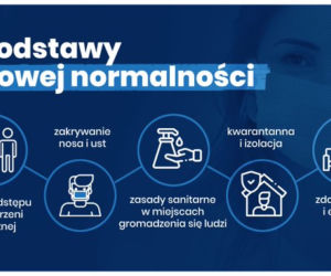 Kiedy koniec pandemii w Polsce? Do kiedy potrwa kwarantanna? [ETAPY, DATY]
