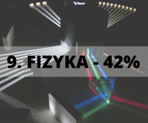 Miejsce 9 - Fizyka - 42%