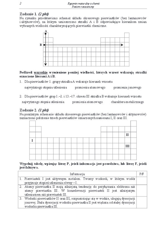 Arkusz rozszerzony chemia matura 2014