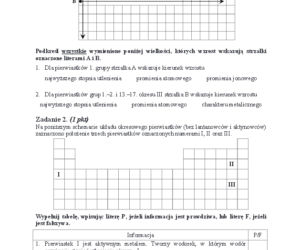 Arkusz rozszerzony chemia matura 2014