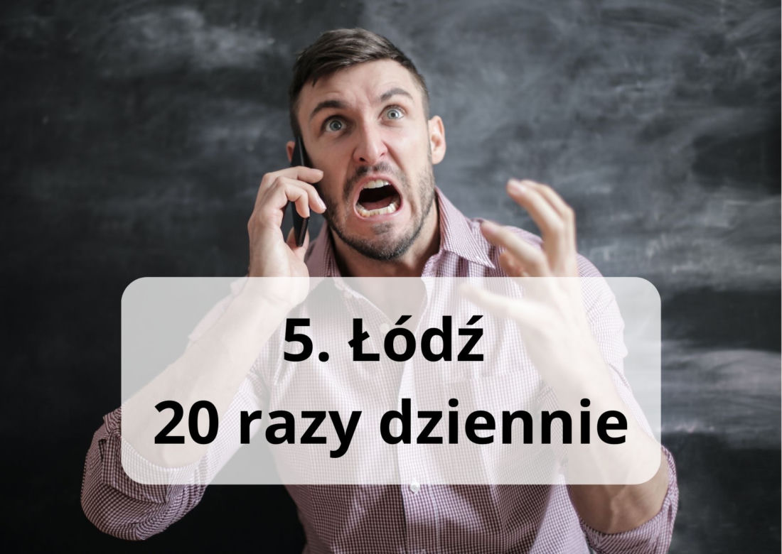 Ile razy dziennie przeklinają mieszkańcy Rzeszowa? Zobacz nietypowy ranking