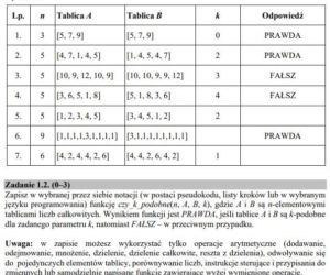 Matura 2020: Informatyka. Poziom ROZSZERZONY. ARKUSZ CKE