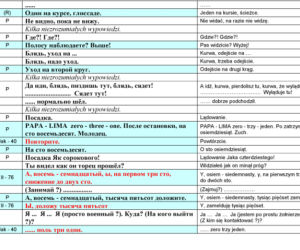 Stenogramy rozmów z wieżą