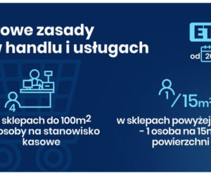 Kiedy koniec pandemii w Polsce? Do kiedy potrwa kwarantanna? [ETAPY, DATY]