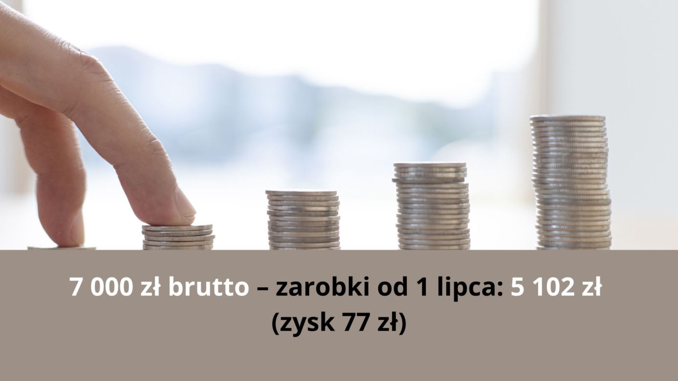 Od lipca rewolucja w wypłatach. Tyle będziesz zarabiać [LISTA]