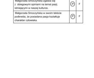 Egzamin ósmoklasisty 2020 - język polski - odpowiedzi
