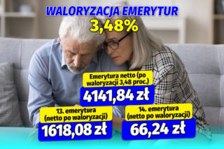 Waloryzacja 13 i 14 emerytury
