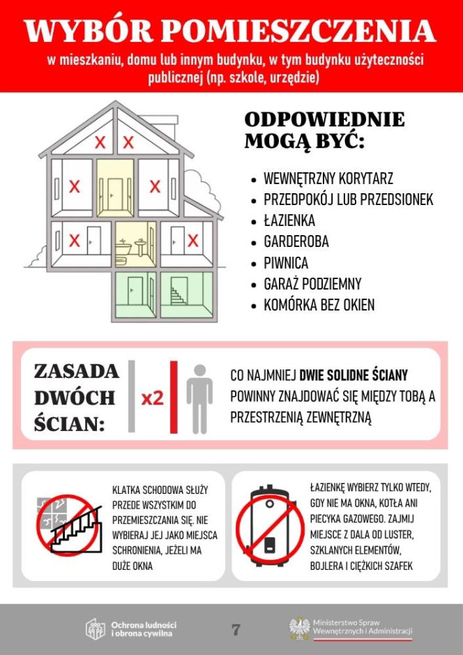 Instrukcja reagowania na zagrożenia z powietrza. Jak przygotować się do alarmu i gdzie szukać schronienia