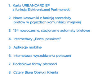 Co się zmienia w systemie UrbanCard?