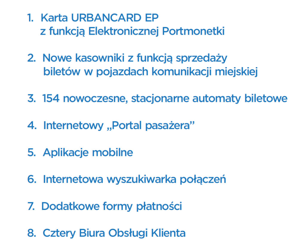 Co się zmienia w systemie UrbanCard?