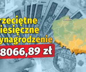 Przeciętne wynagrodzenie  w województwach  w 2024 roku