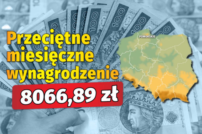 Przeciętne wynagrodzenie  w województwach  w 2024 roku