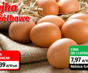 Jak zmienią się ceny produktów spożywczych od lutego 2022 r.?