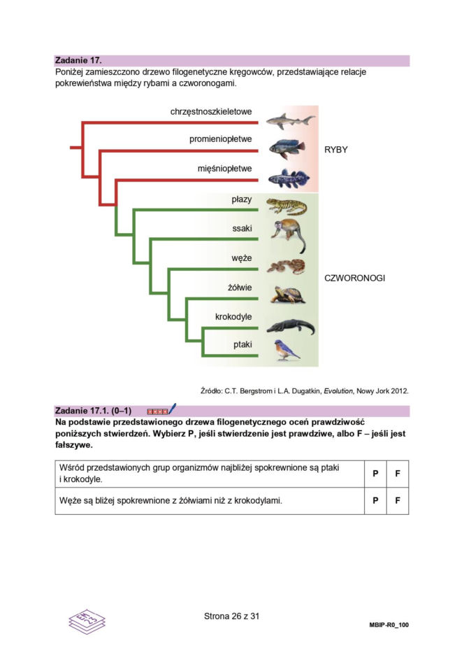 Próbna matura 2026 biologia. WSZYSTKIE arkusze CKE i odpowiedzi 14.01.