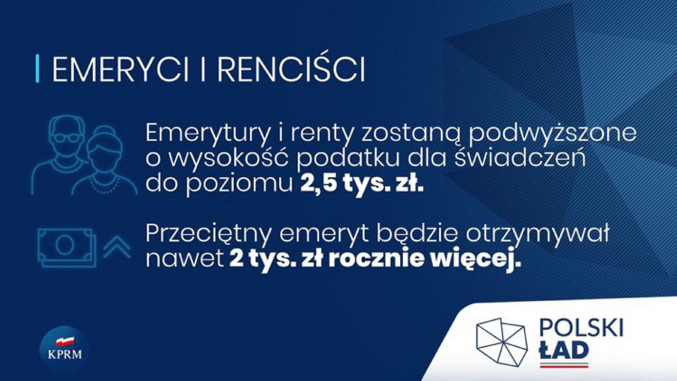 Polski Ład - co zyskasz
