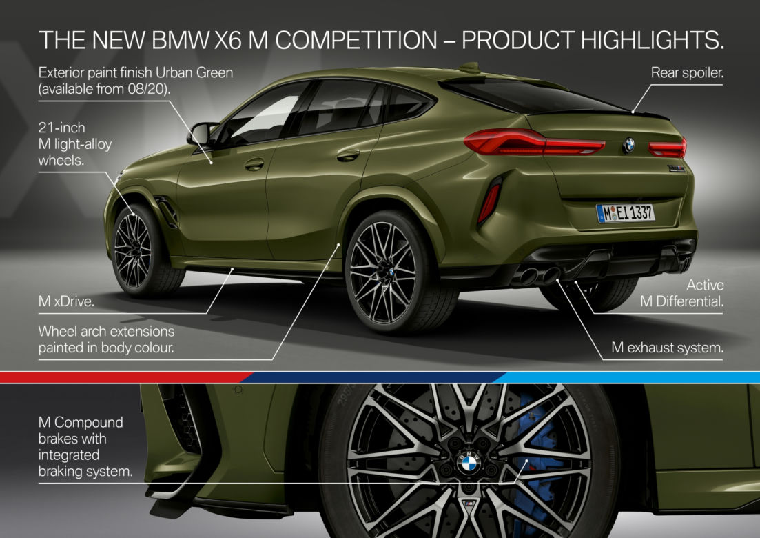 BMW X6 M Competition