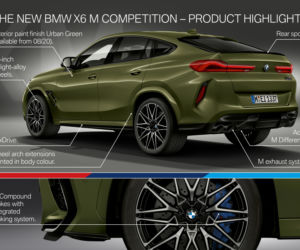 BMW X6 M Competition
