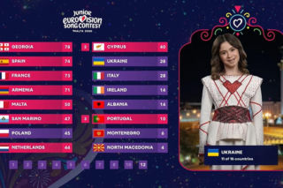 Eurowizja Junior 2026 - 12 punktów dla Polski z Ukrainy