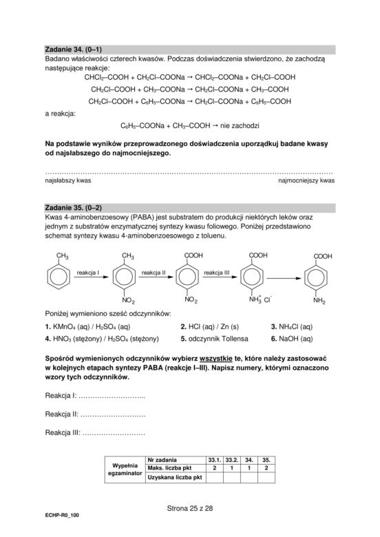 Matura 2023: chemia formuła 2015