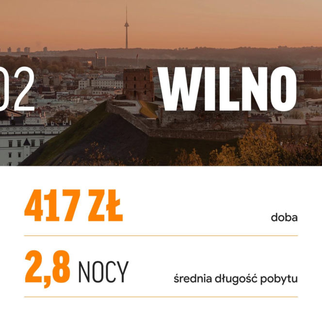 Triverna.pl