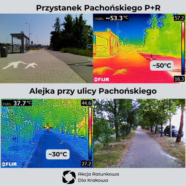 Pomiary temperatury w Krakowie - Akcja Ratunkowa dla Krakowa