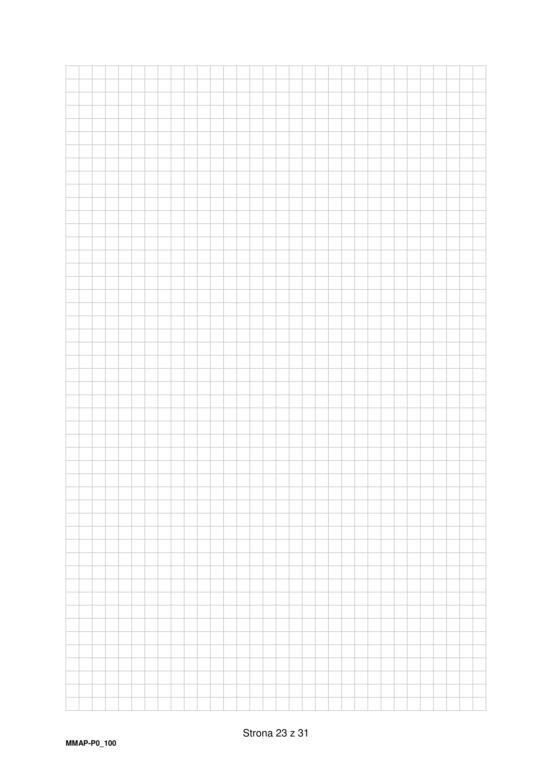 Tak wyglądała matura z matematyki na poziomie podstawowym!