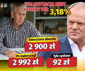 Waloryzacja rent i emerytur 3,18