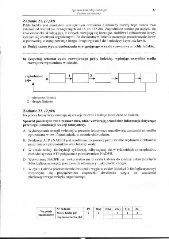 MATURA 2012 BIOLOGIA poziom ROZSZERZONY 14.05.2012 - ARKUSZE, ZADANIA, PYTANIA, ODPOWIEDZI