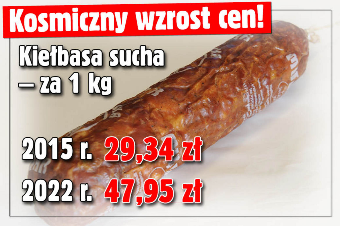 Kosmiczny wzrost cen