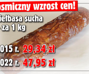 Kosmiczny wzrost cen