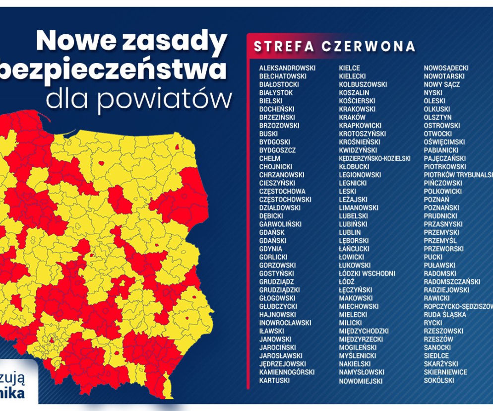 Które powiaty są w czerwonej strefie? Nowa mapa Ministerstwa Zdrowia