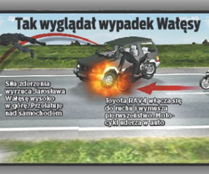 JAROSŁAW WAŁĘSA MIAŁ WYPADEK NA MOTOCYKLU – jest w stanie BARDZO CIĘŻKIM, śmigłowcem przewieziono go do Warszawy