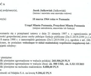 Majątek Jacka Jaśkowiaka