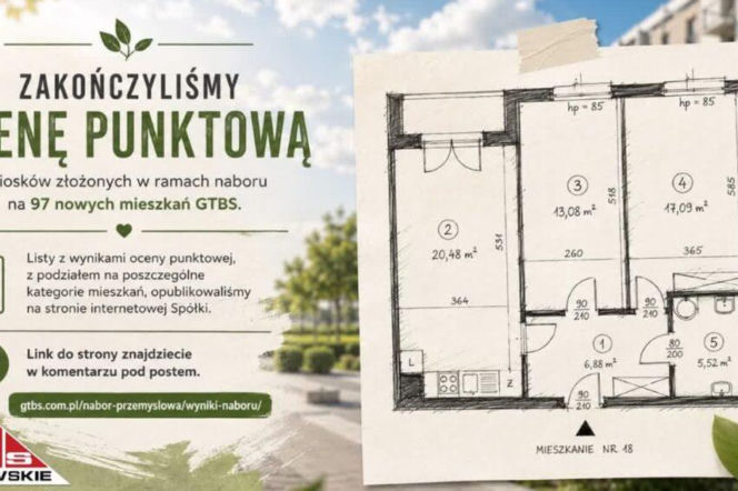 GTBS opublikował listy