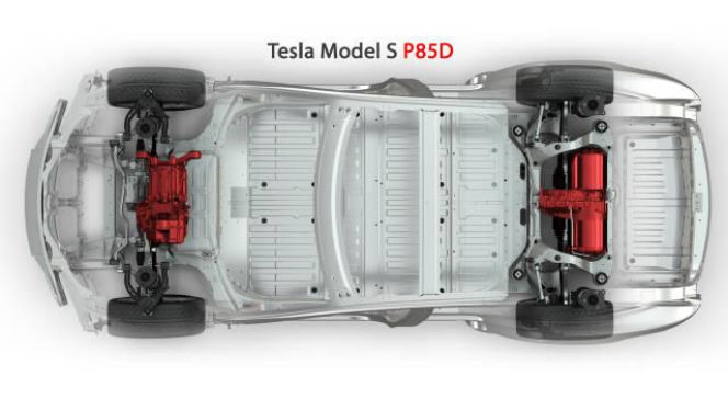 Tesla S P85 AWD