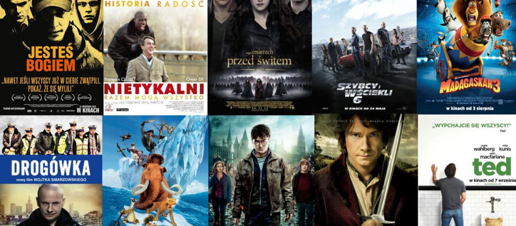 Top 10 filmów