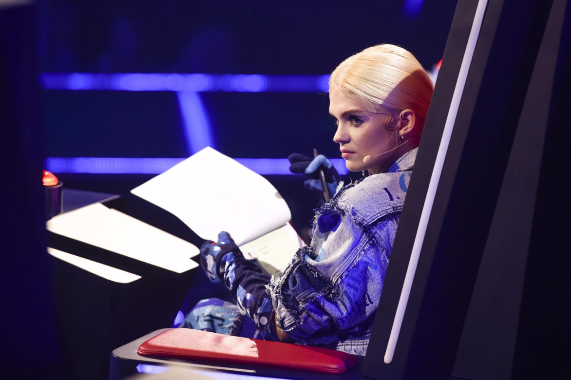 Trenerzy The Voice